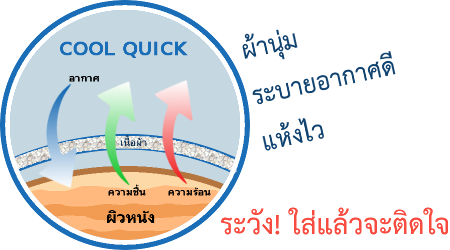 cool quick